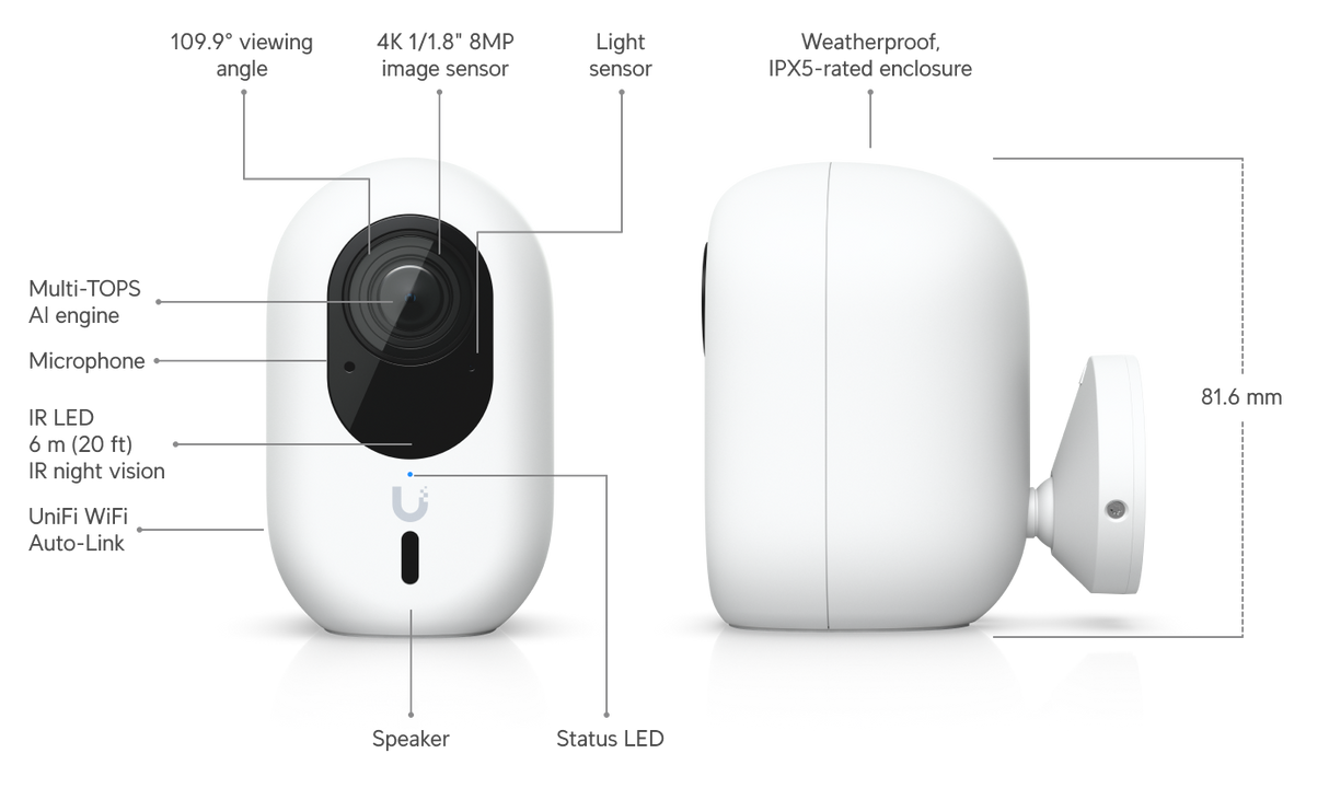 Ubiquiti Camera G6 Instant