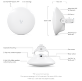 Ubiquiti Wave Nano